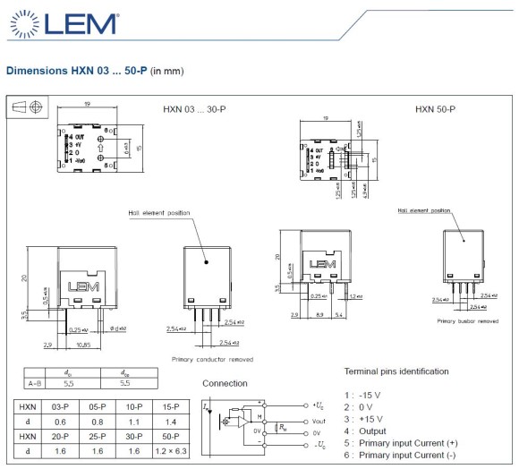 Shop HXN 15-P - HXN 15-P by LEM | HXN 15-P from LEM - Current ...